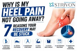 chronic heel pain