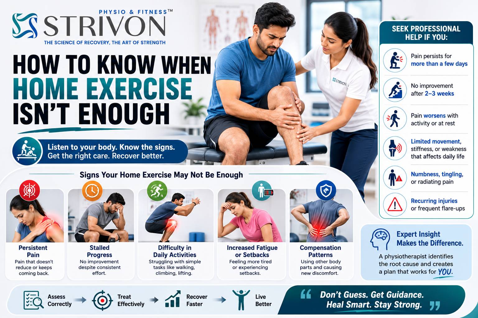 physiotherapist-approved home workouts
