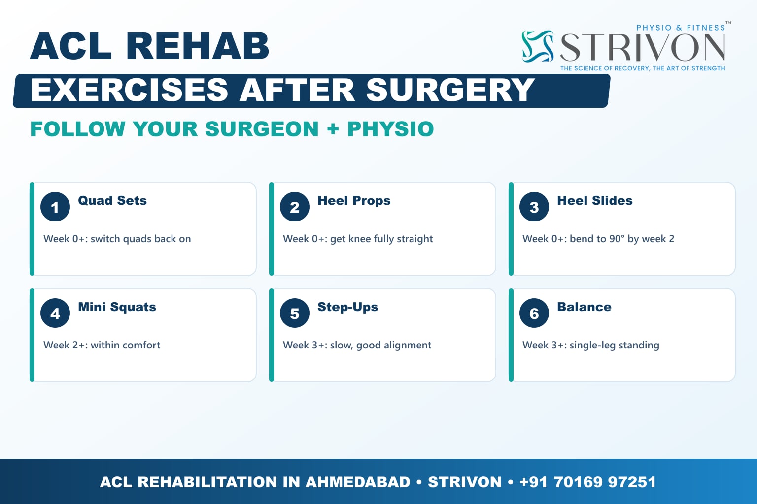 ACL rehab exercises after surgery - quad sets, heel props, heel slides, mini squats, step-ups and balance