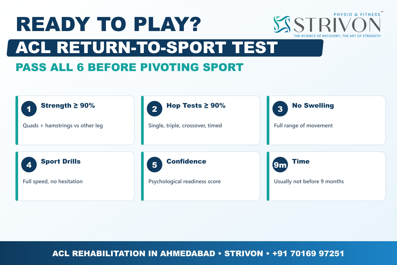 ACL return to sport test criteria - strength, hop tests, no swelling, sport drills and confidence