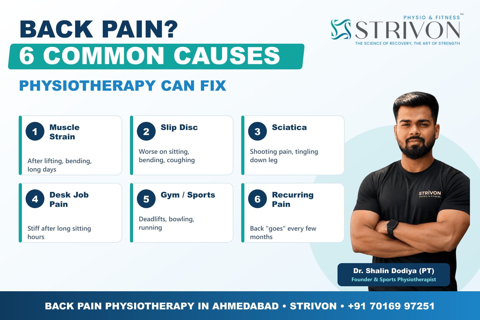 Back pain physiotherapy in Ahmedabad - 6 common causes of lower back pain and sciatica