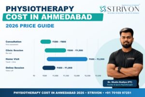 Physiotherapy cost in Ahmedabad 2026 price guide showing consultation, clinic session, home visit and online charges